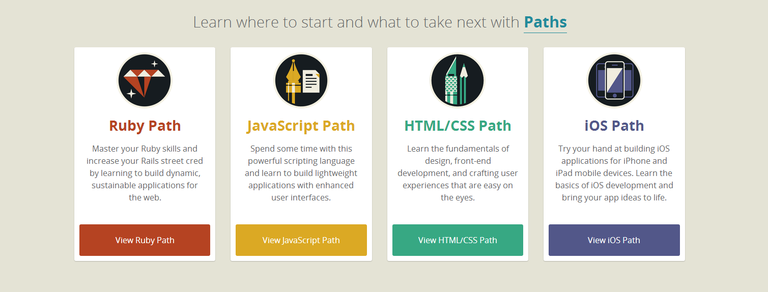 Learn script. Java.script Path. Js Learning Path. Path html что это. Learning Path IOS.