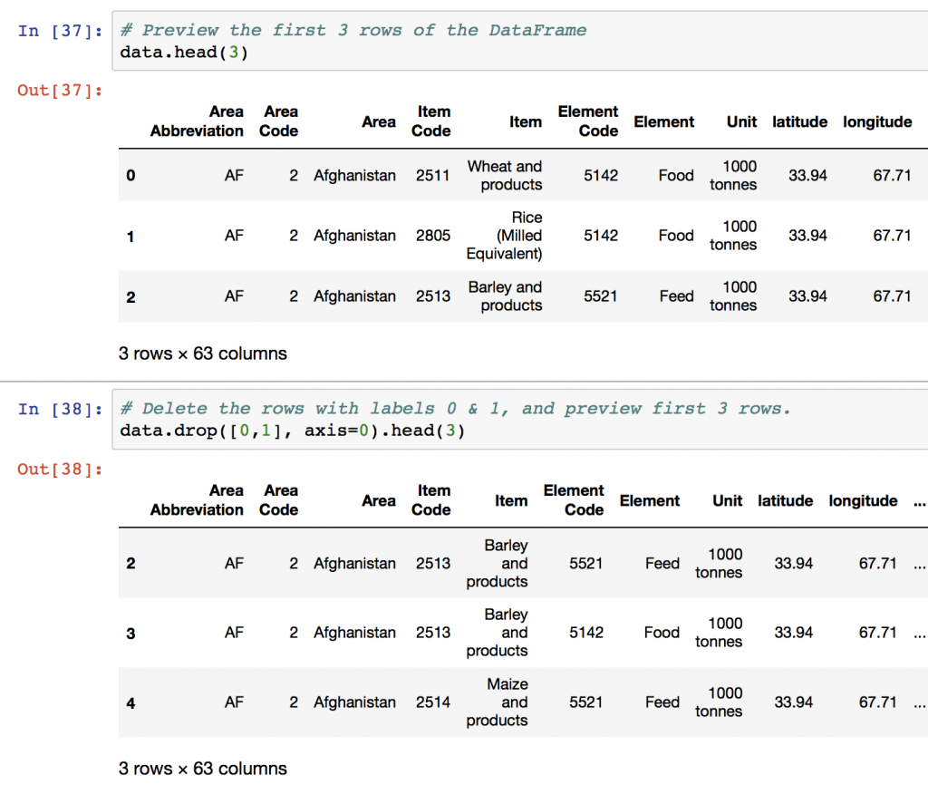 dropping and deleting rows in pandas dataframes