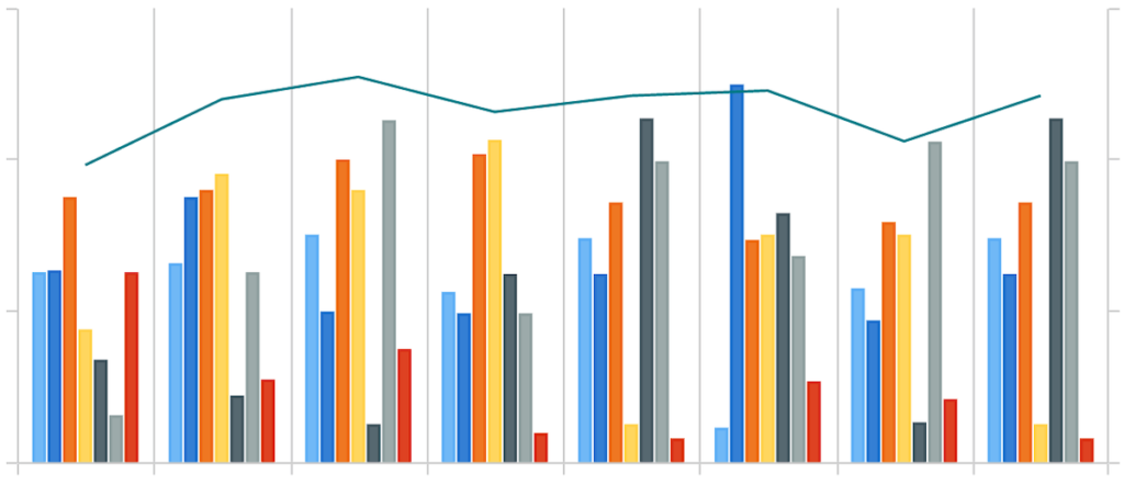 Solved Pandas Matplotlib Bar Chart Color By Condition Pandas Python - Riset