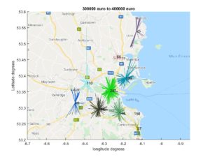 300000 euro to 400000 euro.jpeg